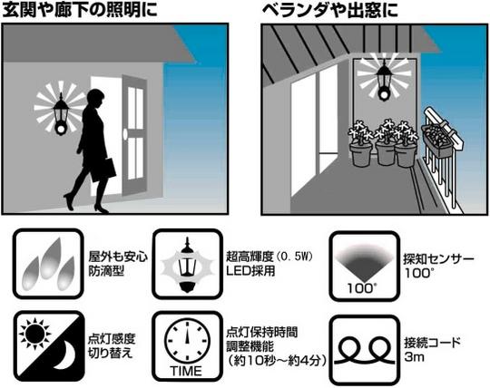 【新品 送料無料】 LEDセンサー玄関灯 MSP-GSL 未使用・未開封品) LEDセンサー玄関灯 MSP-GSL ar3p5n1