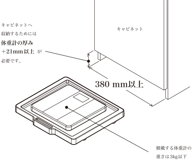 Slidestep 体重計収納 雑貨 株式会社 ダイドー 問屋 仕入れ 卸 卸売の専門 仕入れならnetsea