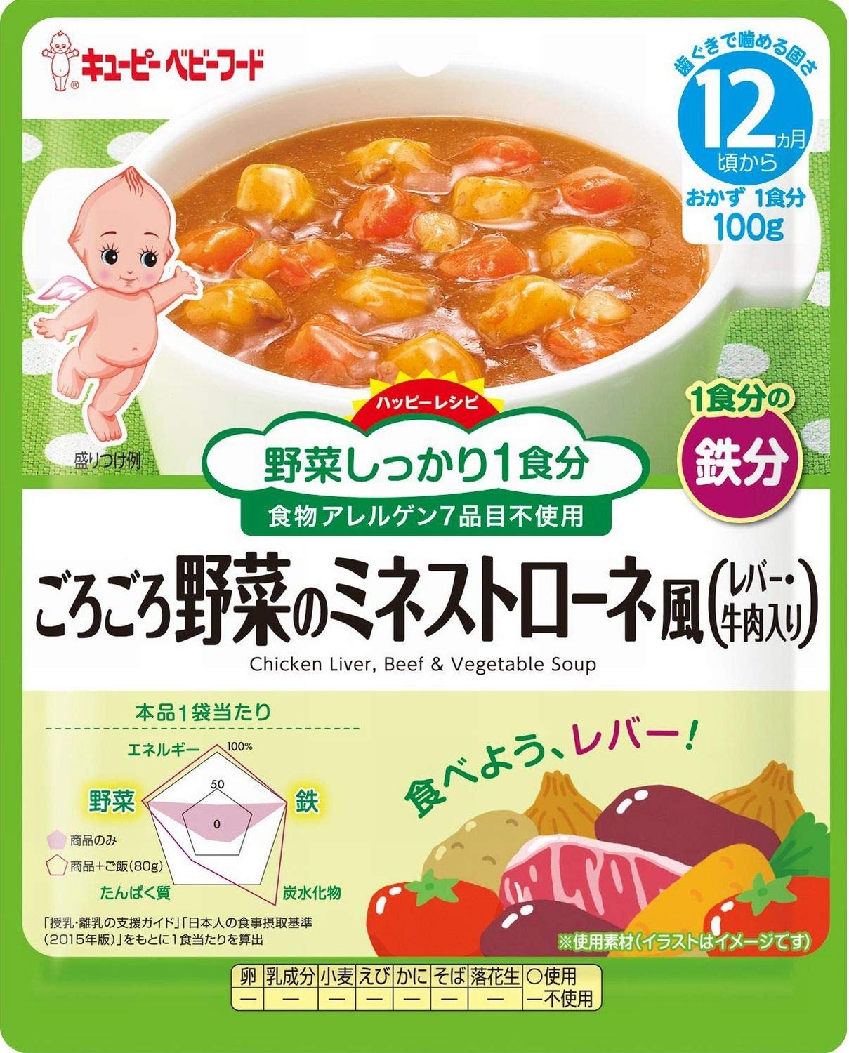 キユーピー ベビーフード レトルトパウチ ハッピーレシピ ごろごろ野菜のミネストローネ風 食品 飲料 森川産業 株式会社 問屋 仕入れ 卸 卸売の専門 仕入れならnetsea