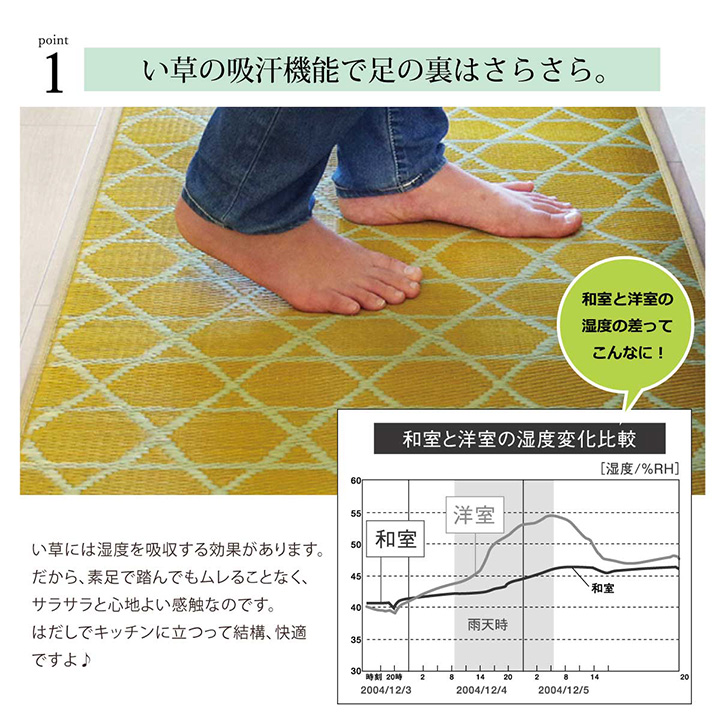 イケヒコ い草 マット キッチンマット 七宝 約60×270cm グリーン 国産