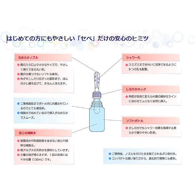 最大83％オフ！ コットン ラボ プチシャワーセぺ 使い切りビデ 3回分