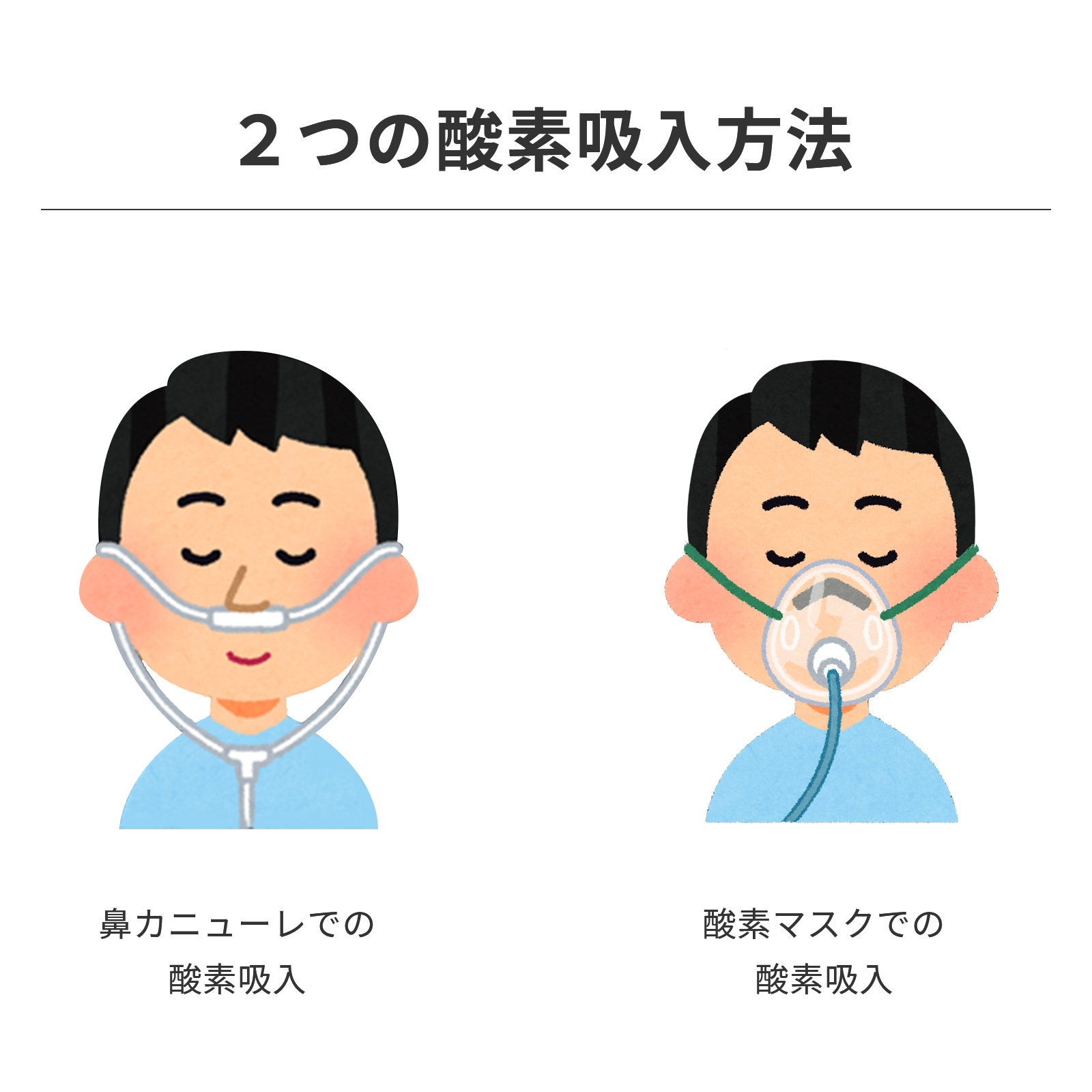 酸素発生器 大型 高スペック 93%高濃度 ネブライザー機能付 2人
