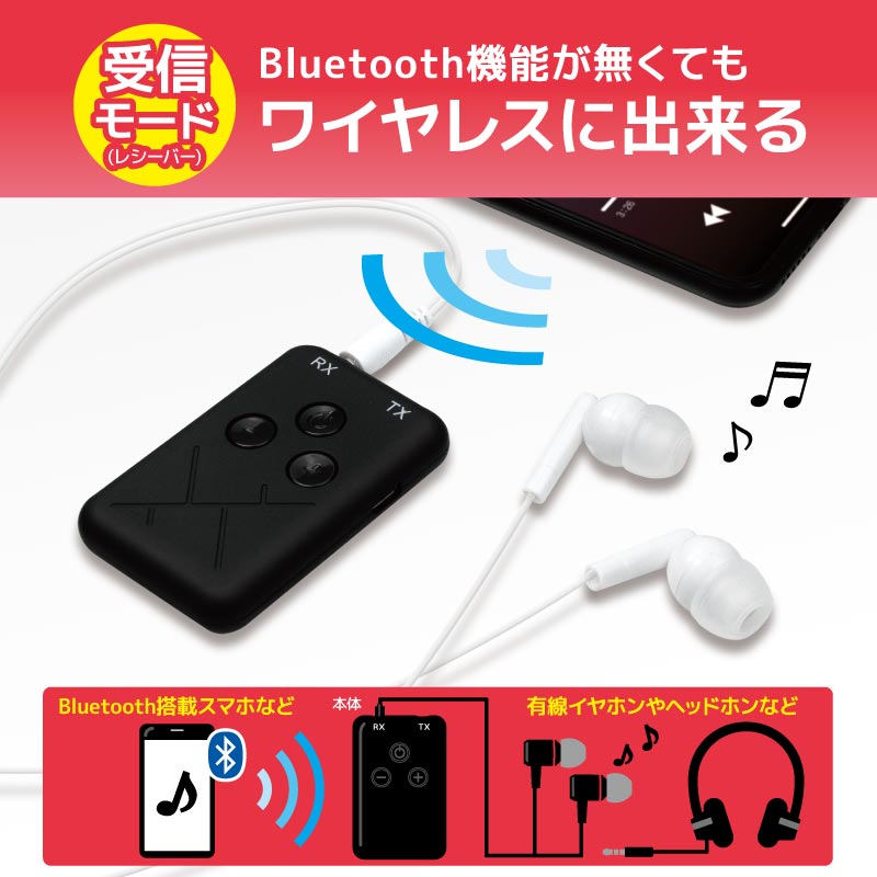 2IN1] サウンドカード、 2 無線マイク、Bluetooth - その他