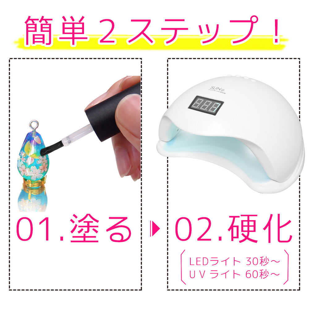 ネイル 最強の艶 最新レジンコーティング剤【スーパーシャイニー