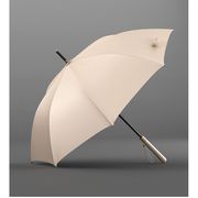 長傘 メンズ/レディース  おしゃれ 長傘 雨傘 日傘 ワンタッチ 梅雨対策 紳士用 ビジネス傘 耐風