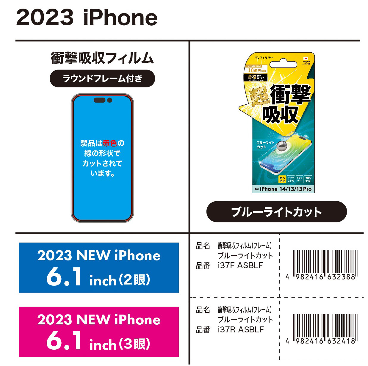 スマホフィルム」iPhone15/ Pro対応 衝撃吸収フィルム フレーム ブルー