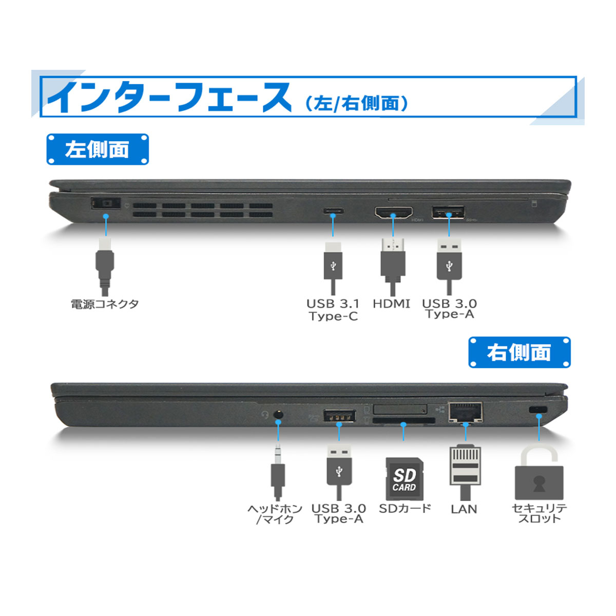 中古品ノートPC Windows11 Lenovo ThinkPad X270 12.5型 HD液晶 Core i5 第7世代 8GB  SSD256GB WPS2 搭載 有限会社融興商事 問屋・仕入れ・卸・卸売の専門【仕入れならNETSEA】