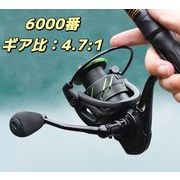 フィッシング釣り釣り用品