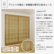 障子に貼るレース  ウイリアムモリス柄　【 ディジー 】　100×200　1枚【 日本製 】