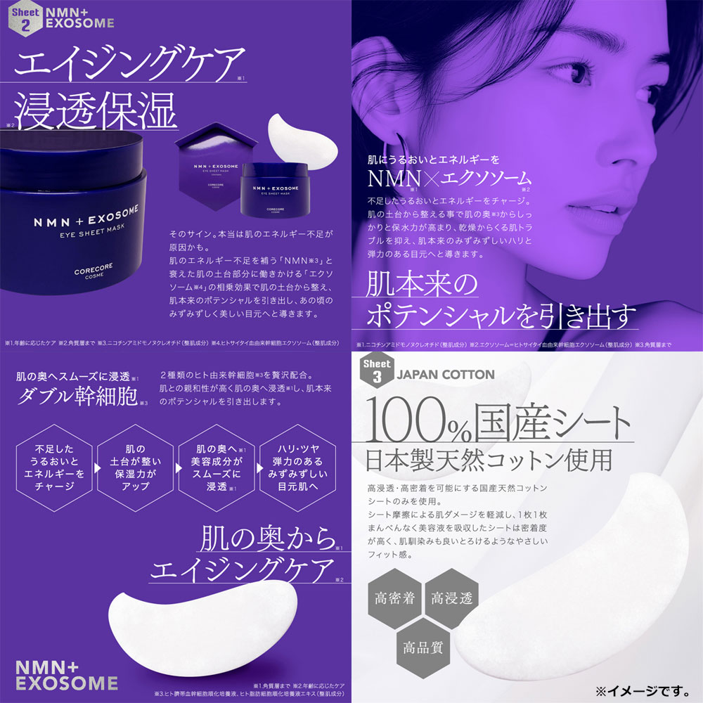 CORECORE COSME NMN+EXOSOME(エクソソーム) アイシートマスク 120枚60