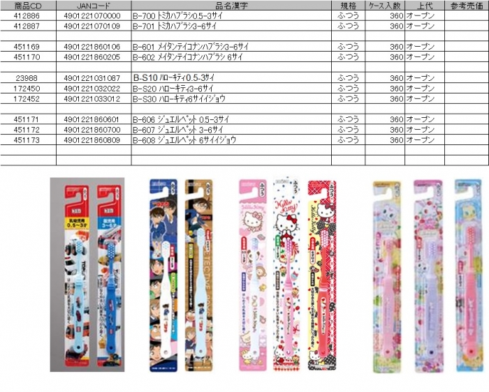 子供用　キャラクター歯ブラシ