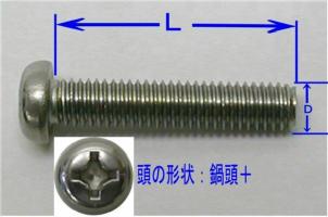 FJK 鍋頭＋ステンレス小ネジ（ねじ）セット5(D)×35(L)mm(3本入)