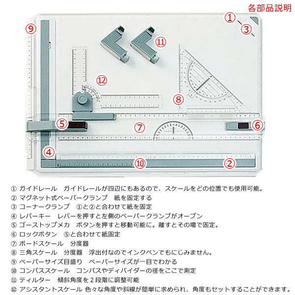 プロ使用！製図書きの必需品！◇ A3サイズ 製図板セット 株式会社