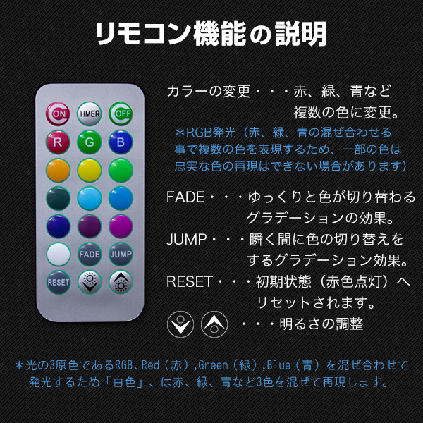 55 以上節約 まとめ Ledライト 青 1910 15セット カー用品 車用品 Led 車内用 インテリア照明 Ledライト クリアランスバーゲン 期間限定開催 Mergelyan Am 55 以上節約 まとめ Ledライト 青 1910 15セット カー用品 車用品 Led 車内用 インテリア照明 Ledライト クリアランスバーゲン 期間限定開催 Mergelyan Am