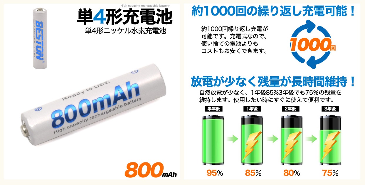 売り切れごめん 大容量８００mah 単４形ニッケル水素充電池 ４本パック １２v 家電 Av Pc 株式会社フジキン 問屋 仕入れ 卸 卸売の専門 仕入れならnetsea