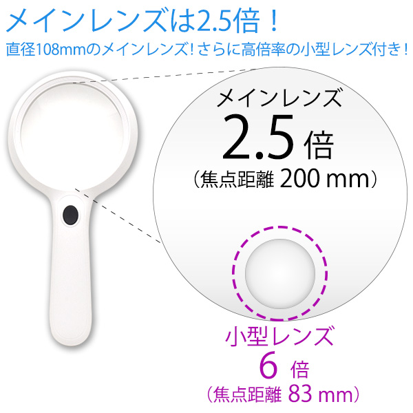 ルーペ LEDライト14灯付き 手持ちルーペ ライト付き 拡大鏡 LEDハンド