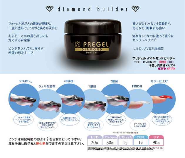 Pregel プリジェル ダイヤモンドビルダー 15g ネイル ジェルネイル 美容 健康 Only Sweet Nail 問屋 仕入れ 卸 卸売の専門 仕入れならnetsea