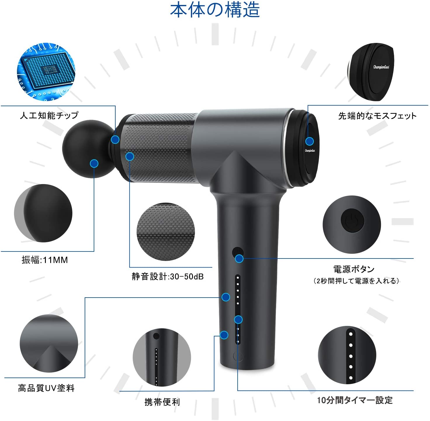 ChampionGun マッサージガン 電動マッサージ機 筋膜リリースガン 