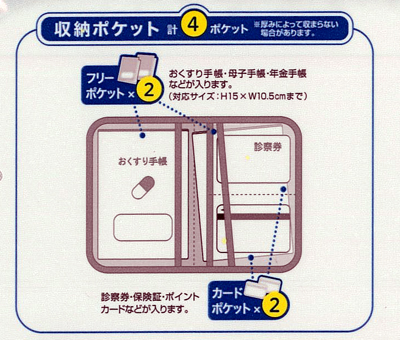 おくすり手帳・診察券ケース ソフトタイプ | 卸売・ 問屋・仕入れの
