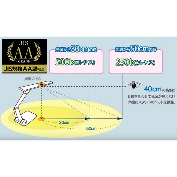 無段階調光LEDデスクライト/タッチセンサー式/電気スタンド/目に優しい