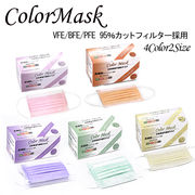 使い捨てマスク  カラーマスク マスク フェイスマスク フリーサイズ 子供用サイズ 子供用　1カートン(40箱)