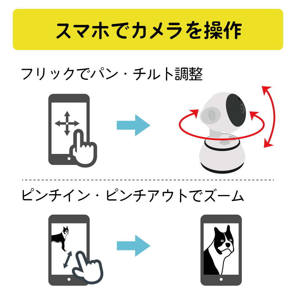 スマホでいつでも見守り 360度追いかけ機能付き ワイヤレス見守りカメラ スピーカー・録画機内蔵 株式会社 ブロードウォッチ  問屋・仕入れ・卸・卸売の専門【仕入れならNETSEA】