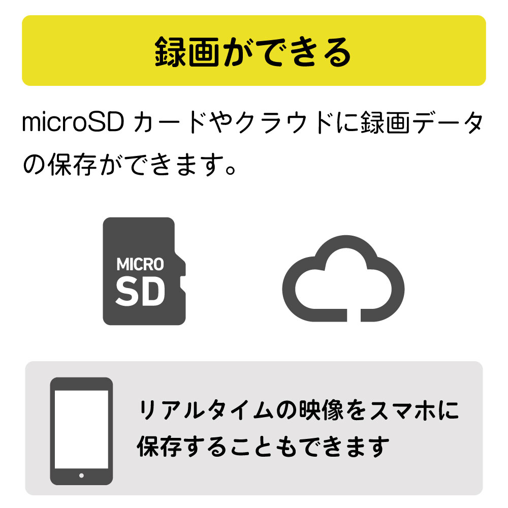 スマホでいつでも見守り 360度追いかけ機能付き ワイヤレス見守り