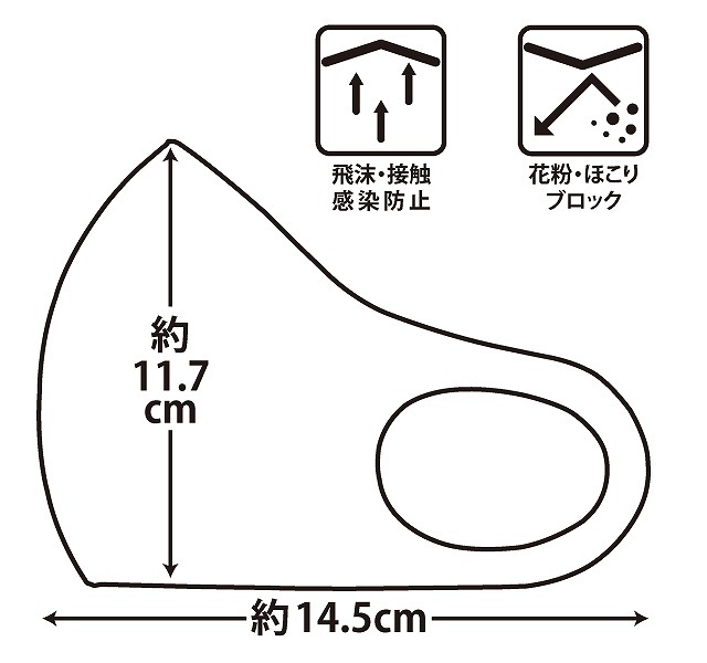 SMArt エアフィールタッチマスク ラベンダー 小学校低学年向け AFK-01  個包装2枚入り｜雑貨のFULTAC（フルタック）【NETSEA】問屋・卸売・卸・仕入れ専門