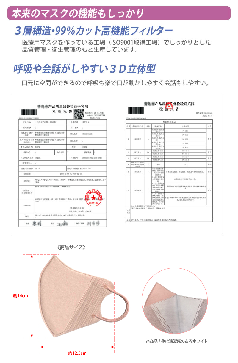 3Dビューティマスク 血色マスク 不織布 小顔効果 肌の色が冴える 血色カラー 訳あり 不織布