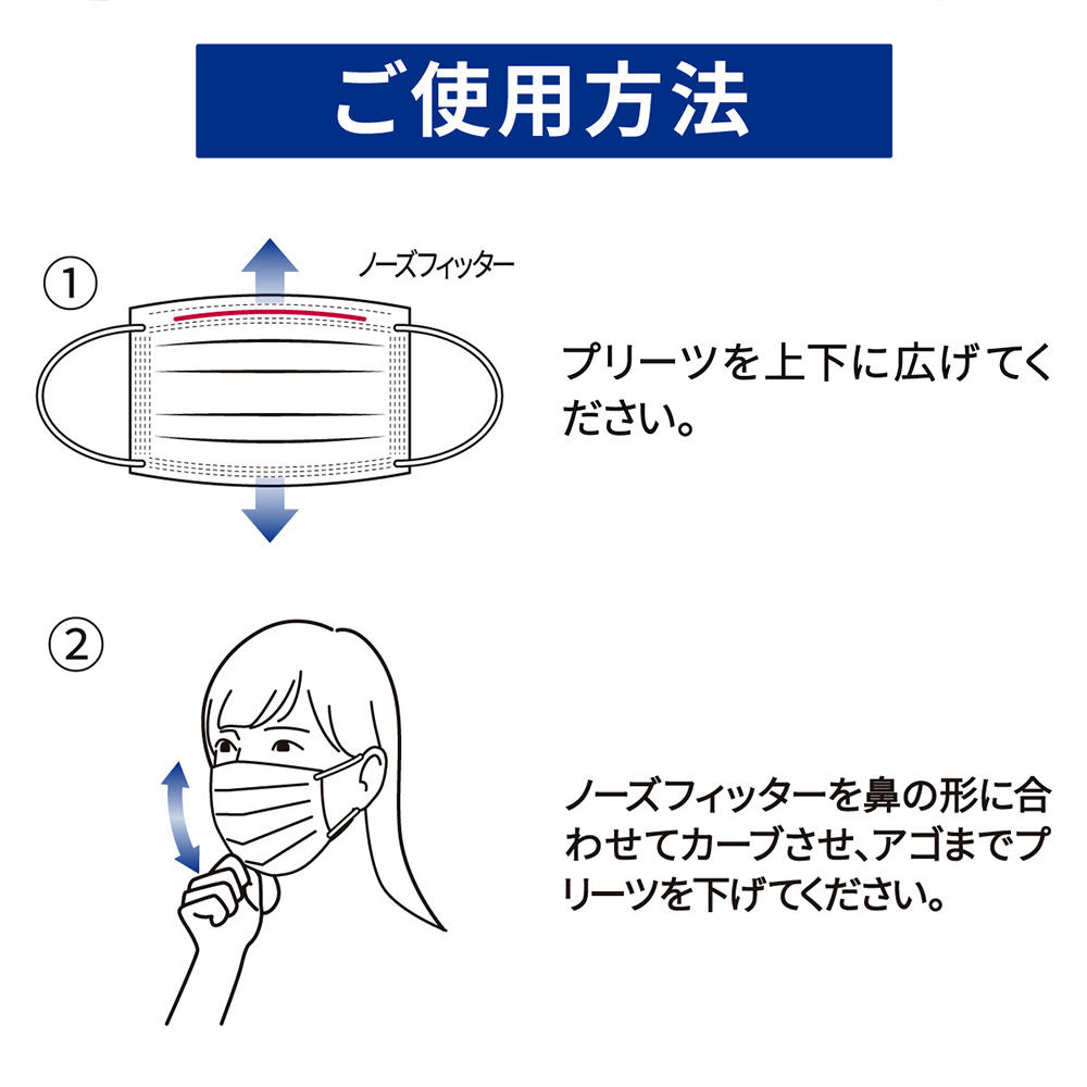 プリーツドーム型マスクの使用方法を記したバナー画像