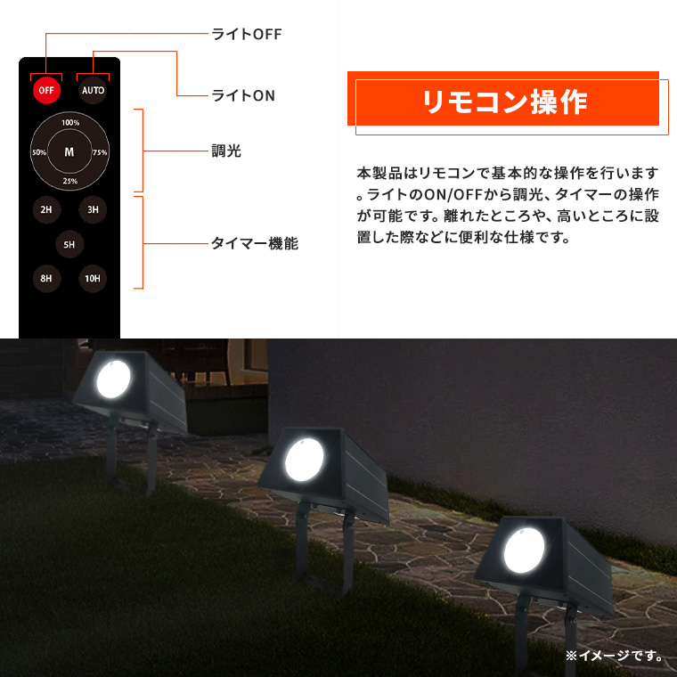防水 10000mAH 屋外 うすい LED ソーラーライト 光センサー 防水 10000mAH 屋外 うすい LED ソーラーライト 光センサー