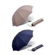 折り畳み傘 日傘 紫外線遮蔽 遮光 遮熱 晴雨兼用 撥水加工 耐風 軽量 超撥水 男女兼用