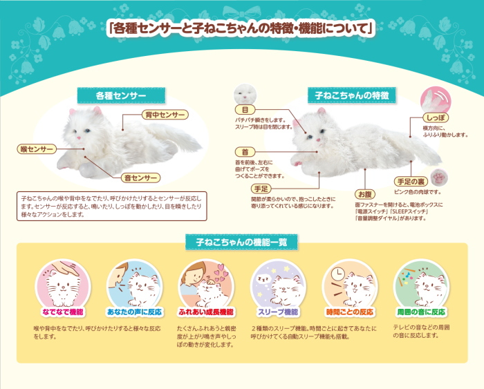 電池企画販売 しっぽふりふり あまえんぼう 子ねこちゃん | 卸売