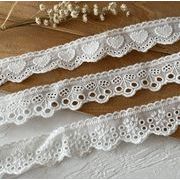 DIYパーツ 手作り素材  ハンドメイド パーツ フリル レース