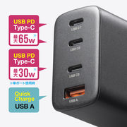 USB PD対応AC充電器（PD65W・C×3＋A×1）