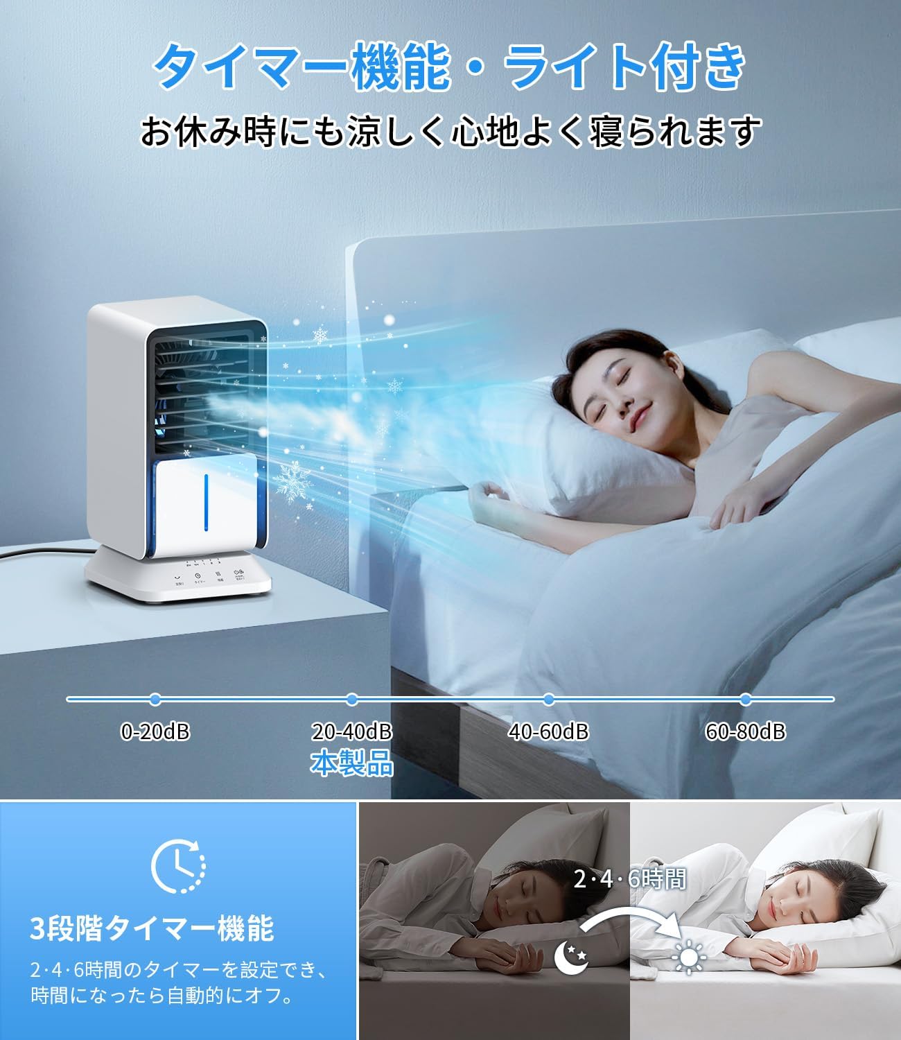 ⭐️在庫処分⭐️冷風扇 加湿器 扇風機 首振り 自動 タイマー 卓上 小型 冷風機 小型 冷風扇 卓上冷風機 自動首振り タイマー機能付 ライト付